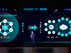 史上最全！CloudCC 13’產(chǎn)品族譜亮相2022全場景CRM發(fā)布會