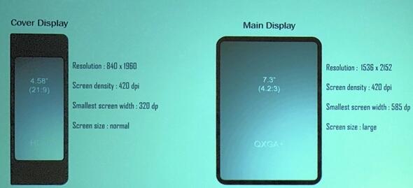 三星首款折疊屏手機曝價格：等于頂配iPhone XS Max
