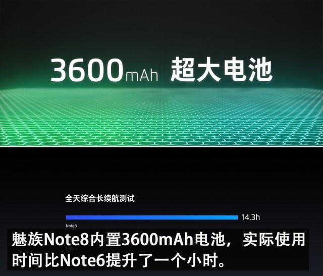 魅族Note8發(fā)布 新晉“國民攝影手機”僅1298元