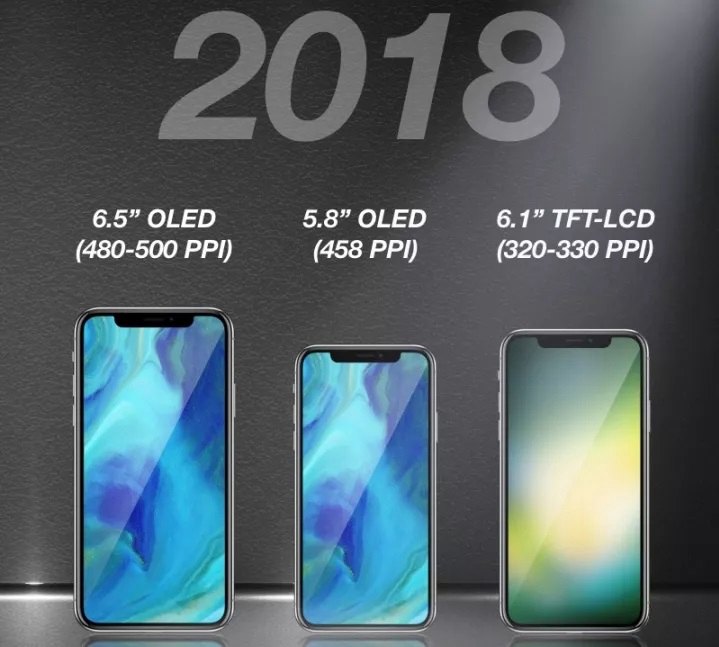 2018三款新iPhone裝備價格全曝光 再無隱秘！