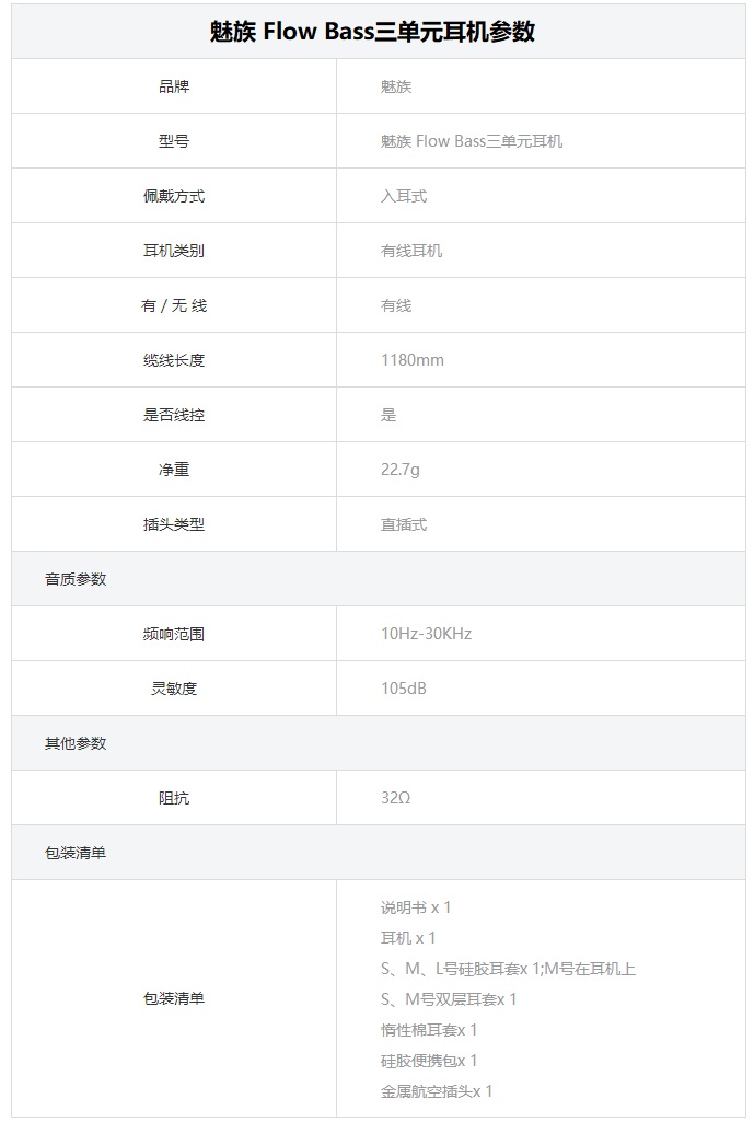 魅族Flow Bass和Flow差異比照 同為599元耳機(jī)哪個(gè)好？