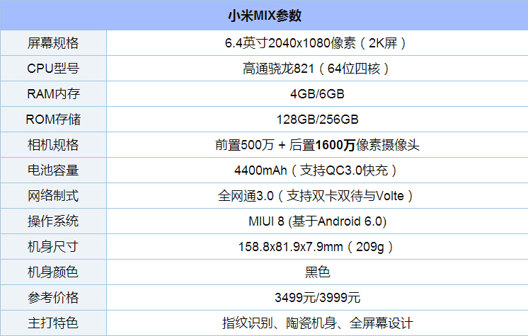 小米mix