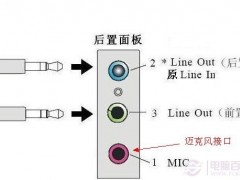 麥克風(fēng)沒聲音怎么辦 電腦麥克風(fēng)沒聲音解決辦法