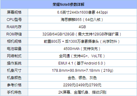 榮耀Note8