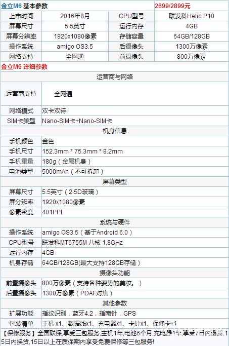 金立M6裝備怎么樣？金立M6裝備參數(shù)概況