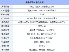 榮耀暢玩5和榮耀5X區(qū)別對比評測