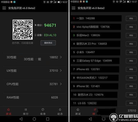 榮耀Note8和8哪個好？榮耀8與榮耀Note8差異比照