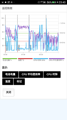 M6功用測(cè)驗(yàn)