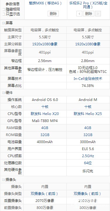 樂(lè)2Pro