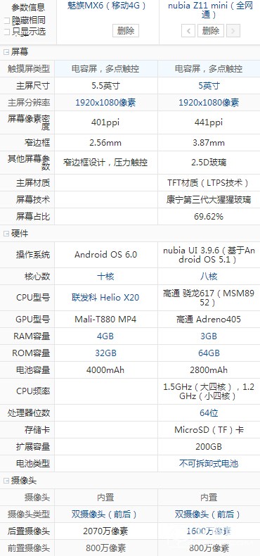 努比亞Z11 mini