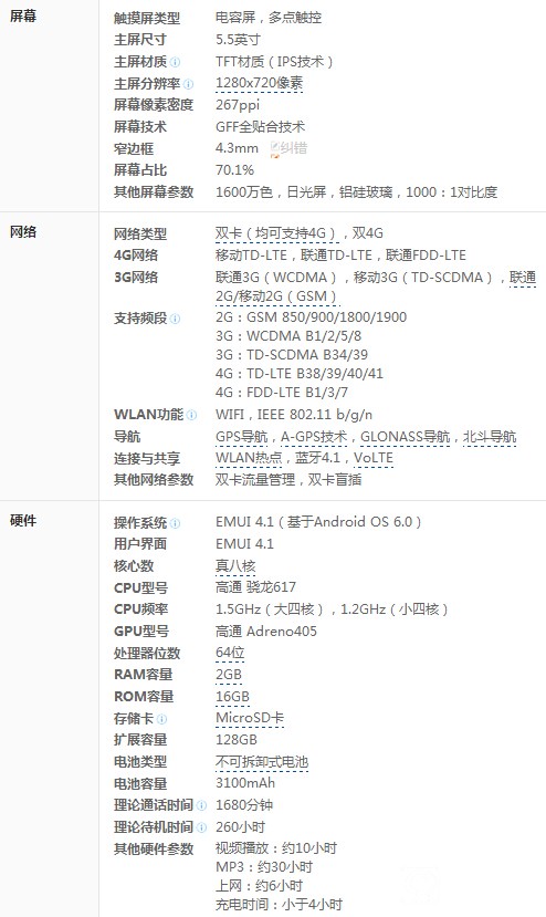 榮耀暢玩5A