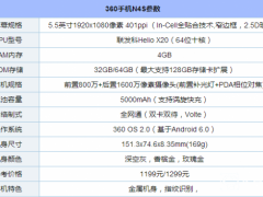 360手機(jī)N4S指紋識(shí)別靈敏嗎？