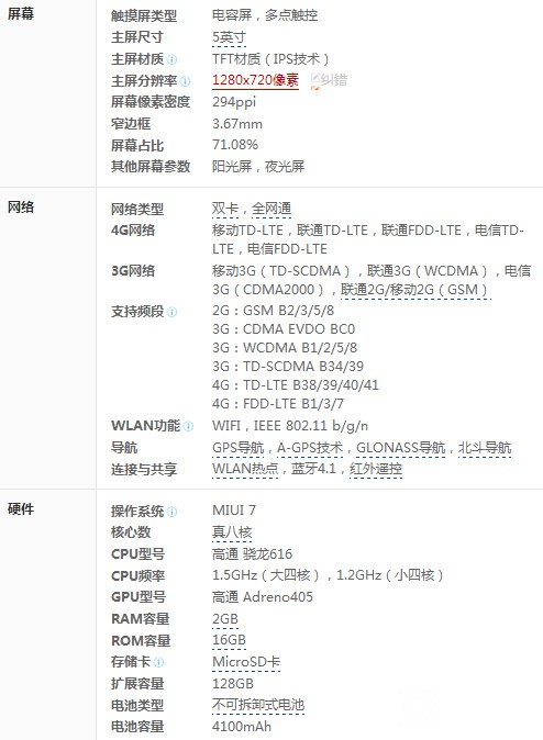 紅米3標(biāo)準(zhǔn)版