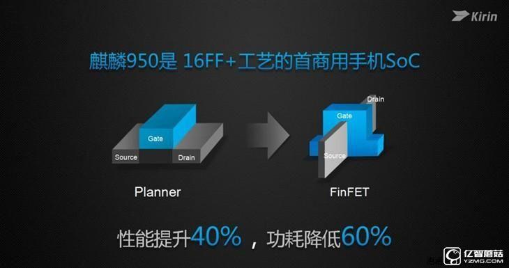 2K屏幕/3500mAh電池 榮耀V8續(xù)航體會 