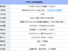 OPPO A59外觀評(píng)測(cè) OPPO A59好看嗎？