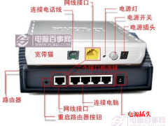 用路由器上不了網 連接上路由器上不了網怎么辦？