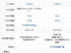 小米5和vivo X7配置參數(shù)區(qū)別對(duì)比評(píng)測(cè)