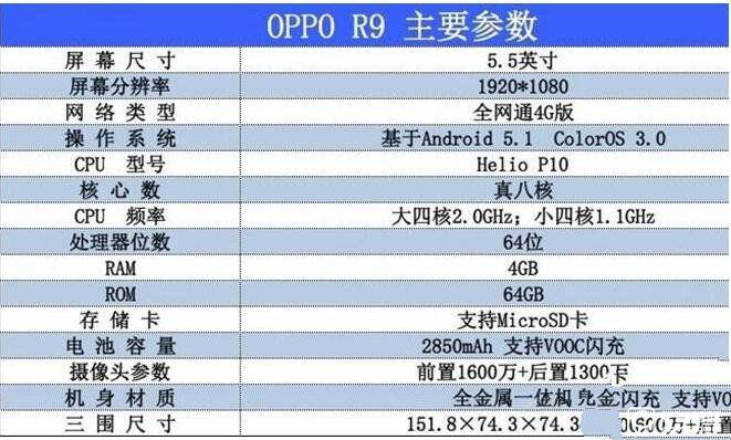 華為榮耀8和魅族Pro6比照評測2