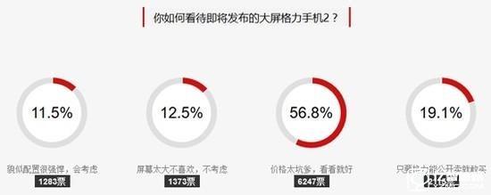 這些手機(jī)“很特性” 有特色的手機(jī)引薦 