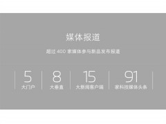 魅族公布MX6預(yù)約量：24小時超320萬臺