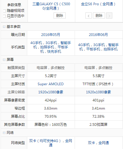 這些手機(jī)“很特性” 有特色的手機(jī)引薦 