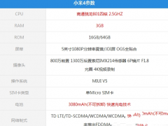 小米4和小米5s參數(shù)配置對(duì)比評(píng)測(cè)