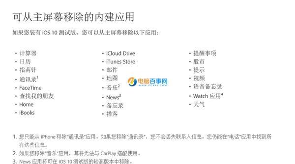 晉級iOS 10之后：這23款iPhone內(nèi)置使用都能刪去