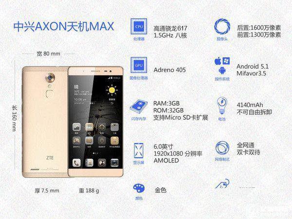 中興,AXON,天機7,AXON7