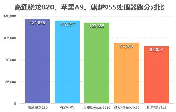 ZUK Z2 Pro美觀嗎？外觀評(píng)測(cè)