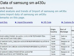 5.5英寸顯示屏 三星GALAXY A4消息曝光