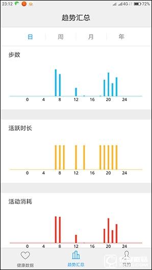 1799元！聯(lián)想5寸旗艦ZUK Z2評測：驍龍820加持