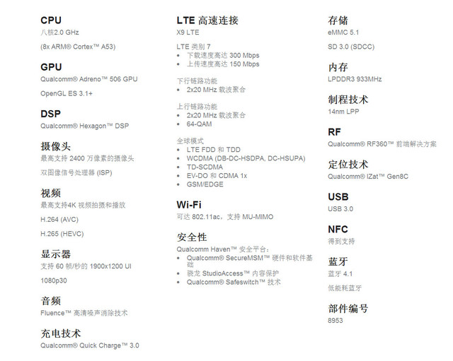 三星Galaxy C7裝備曝光 或首發(fā)驍龍625 