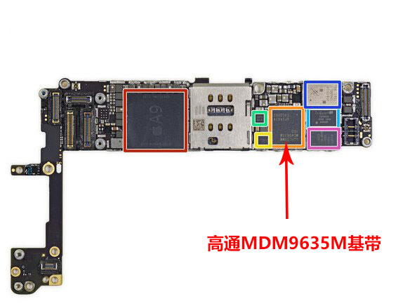 iPhone SE買前必修課 這些知識你知道嗎 