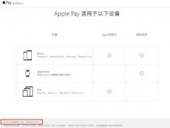 ApplePay將至 指紋識別后仍需密碼確認