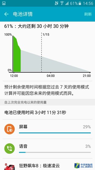 3300mAh大電池 全新Galaxy A7續(xù)航體會 