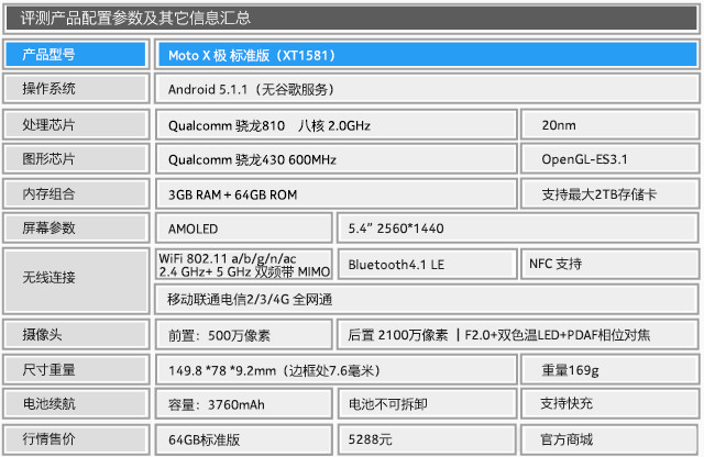 moto x force全面評測 