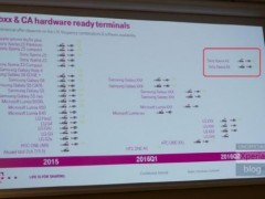 或是Z6? T-Mobile曝索尼Xperia新機(jī)計(jì)劃