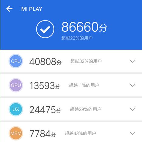 小米Play和小米6X哪個(gè)好？小米Play和小米6X差異比照