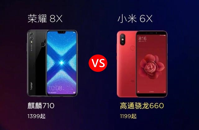 榮耀8X和小米6X哪個(gè)好？小米6X比照榮耀8X秒懂差異