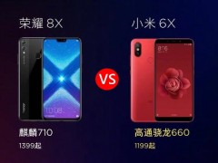 榮耀8X和小米6X區(qū)別對(duì)比 榮耀8X和小米6X哪個(gè)好？