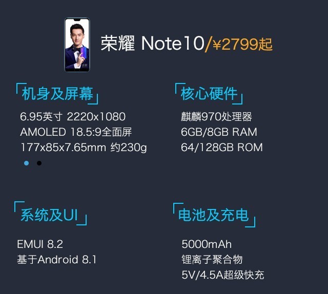 小米8、榮耀Note10、蘋果iPhone X游戲?qū)崪y比照 誰是吃雞王？