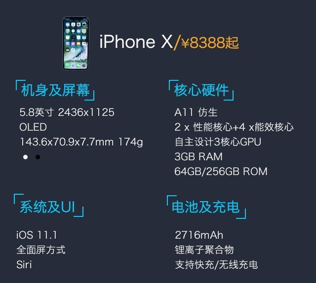 小米8、榮耀Note10、蘋果iPhone X游戲?qū)崪y比照 誰是吃雞王？