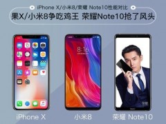 小米8、榮耀Note10、iPhone X游戲?qū)Ρ仍u(píng)測(cè) 誰(shuí)才是吃雞王?