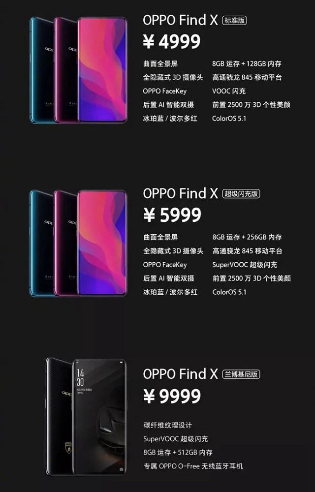 OPPO Find X和iPhone X哪個(gè)好？iPhone X比照Find X評(píng)測(cè)