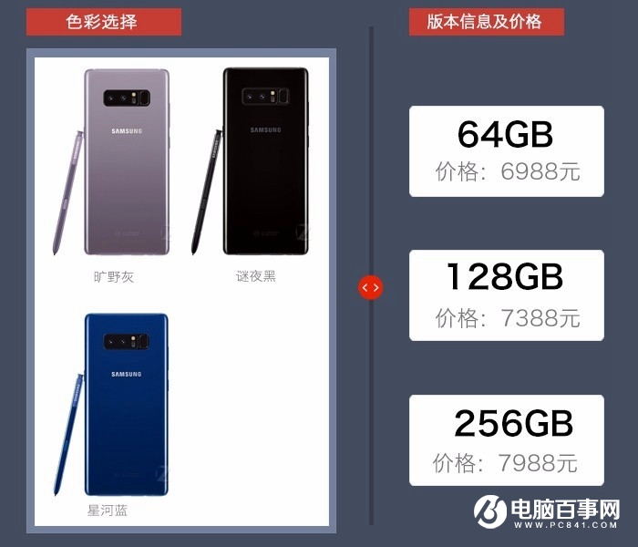 三星Note8購機(jī)手冊：3分鐘看懂三星Note8是否值得買